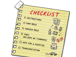 a checklist for medical abortion