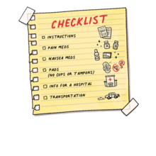 A checklist for preparing for an abortion